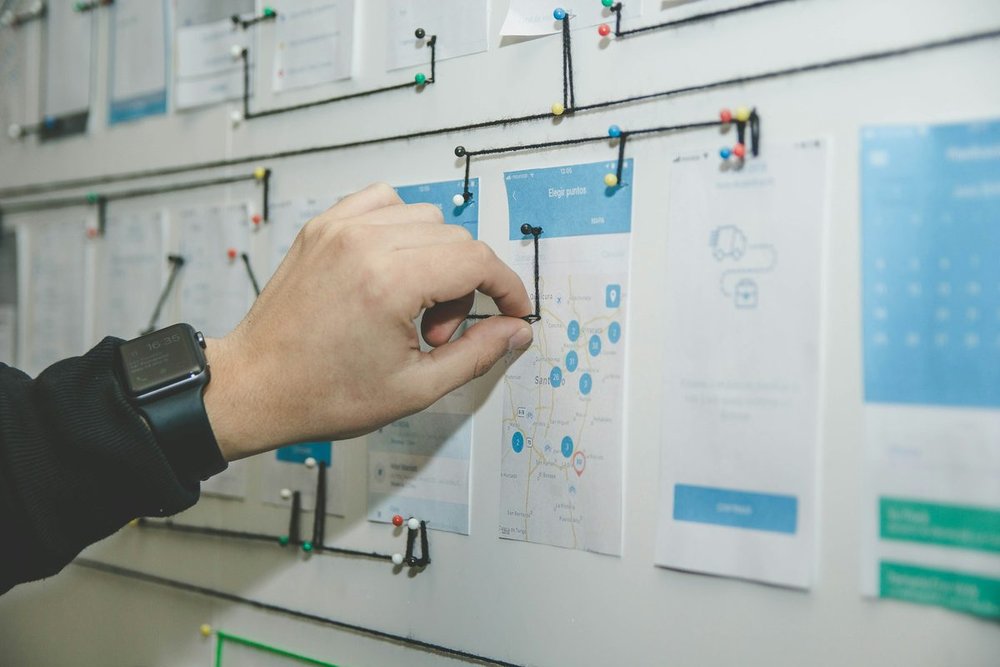 Mapping the pattern behind a workflow automation framework, screens connected with pins and string