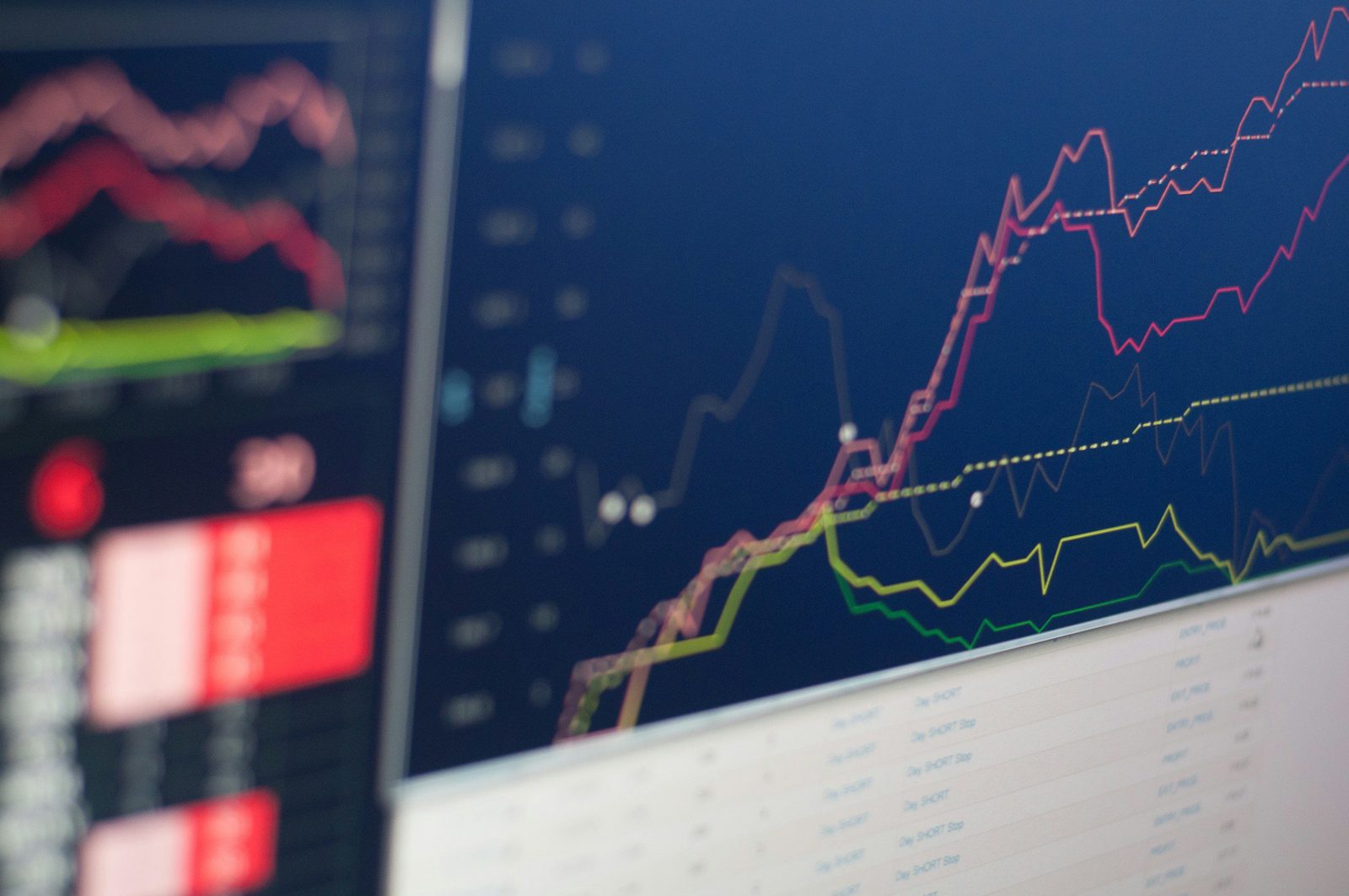 Personal finance automation spreadsheet and dashboard